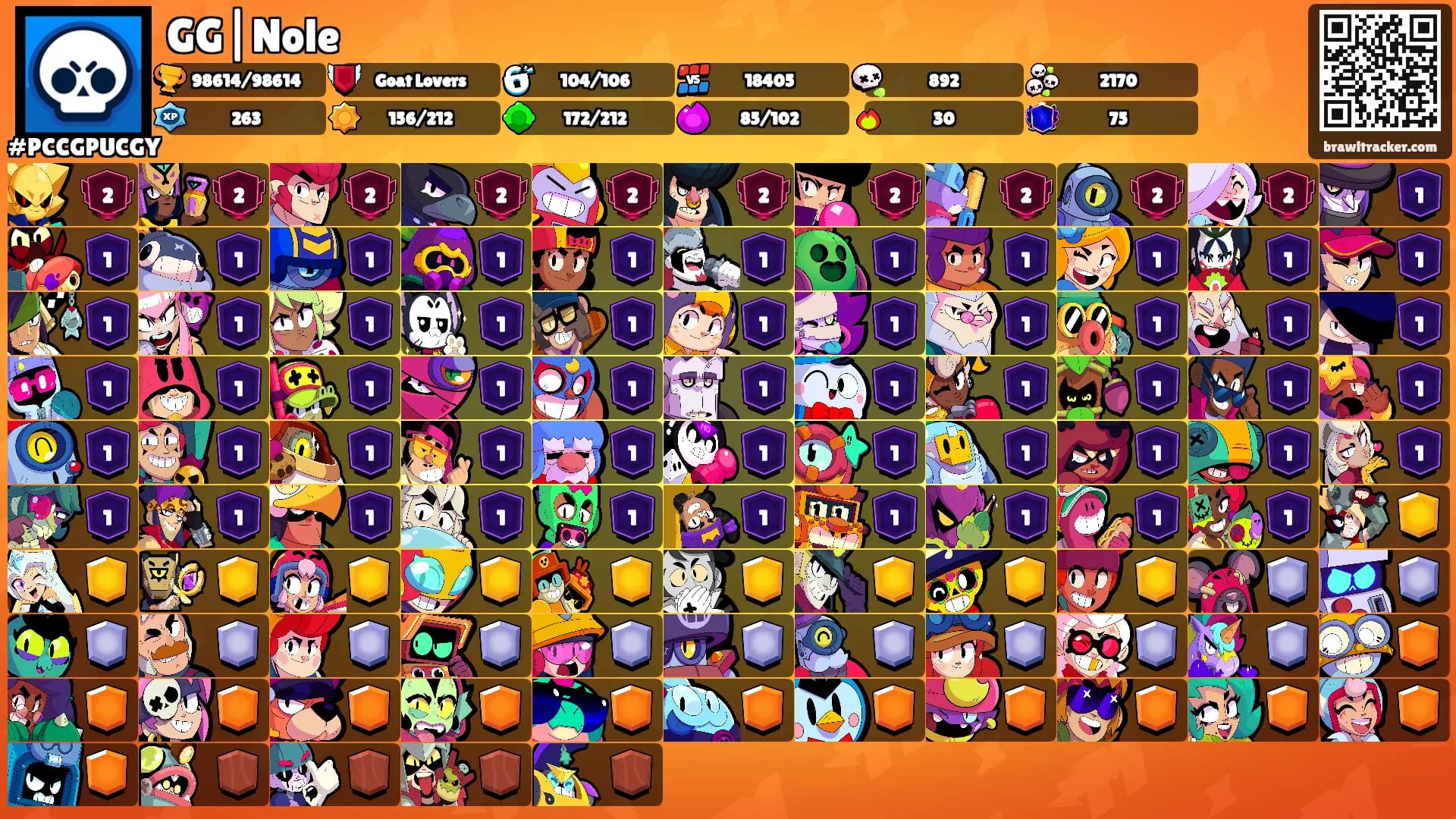 GG|Nole's Ranks