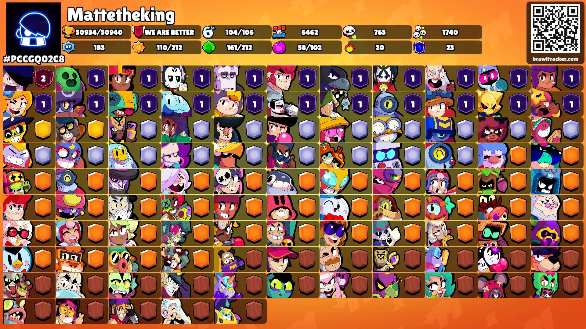 Mattetheking's Ranks