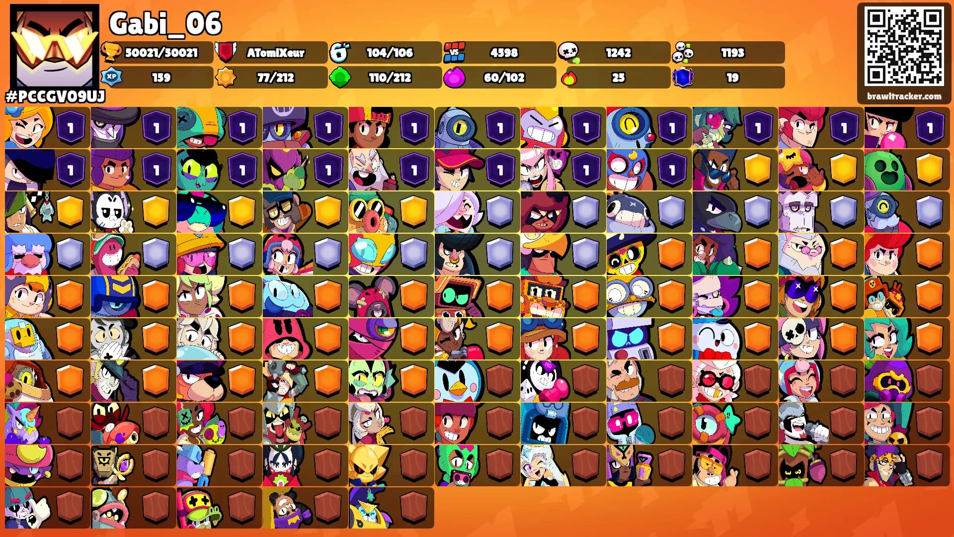 Gabi_06's Ranks