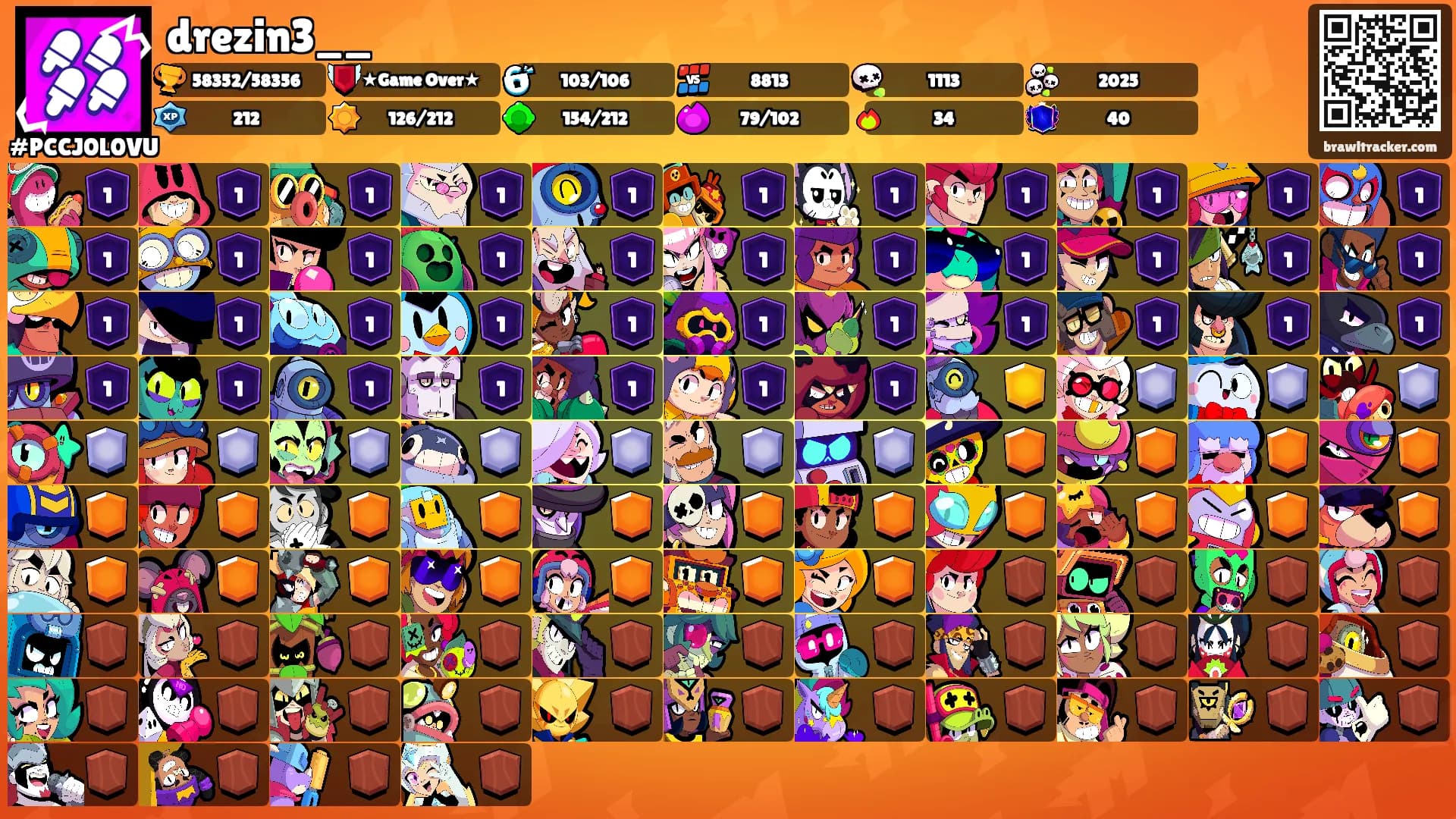 drezin3__'s Ranks