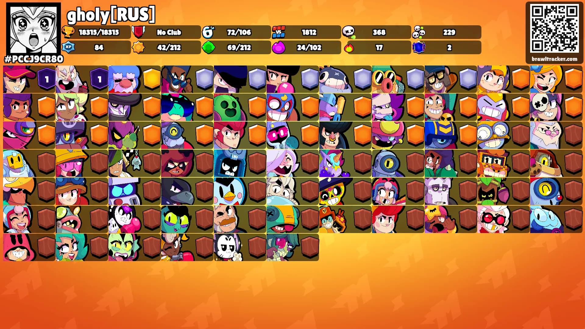 gholy[RUS]'s Ranks