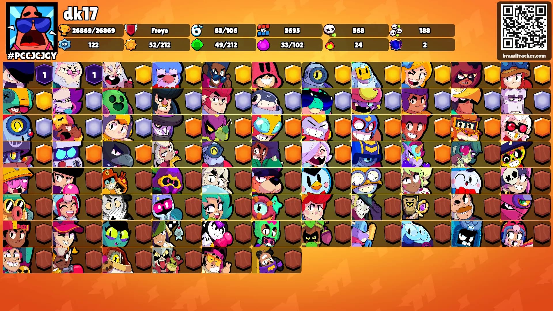 dk17's Ranks