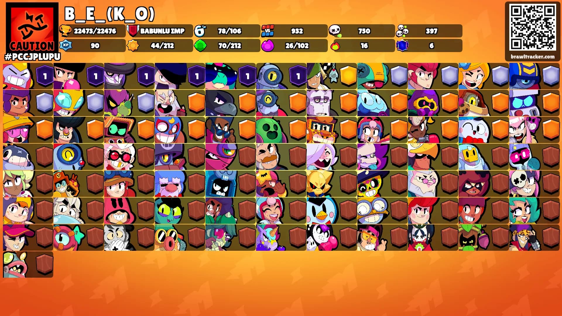 B_E_(K_O)'s Ranks