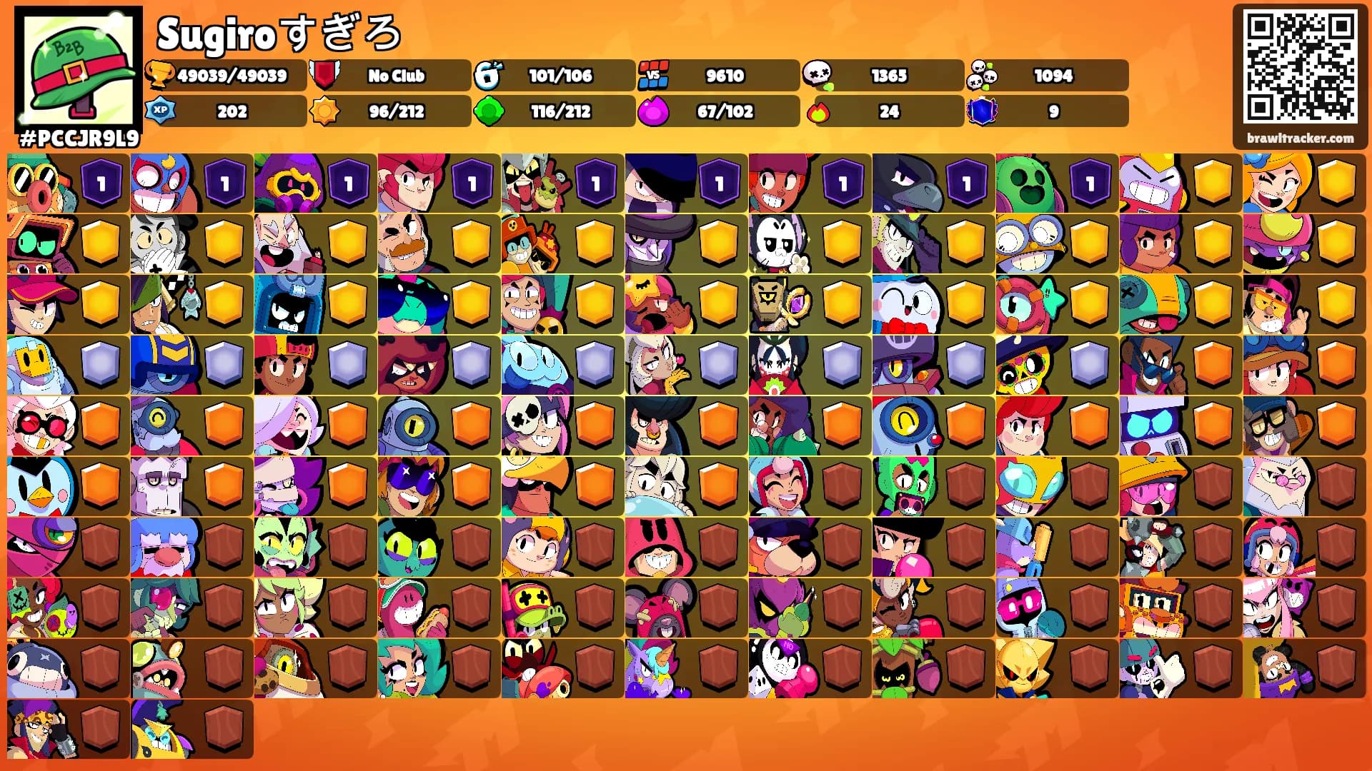 Sugiroすぎろ's Ranks