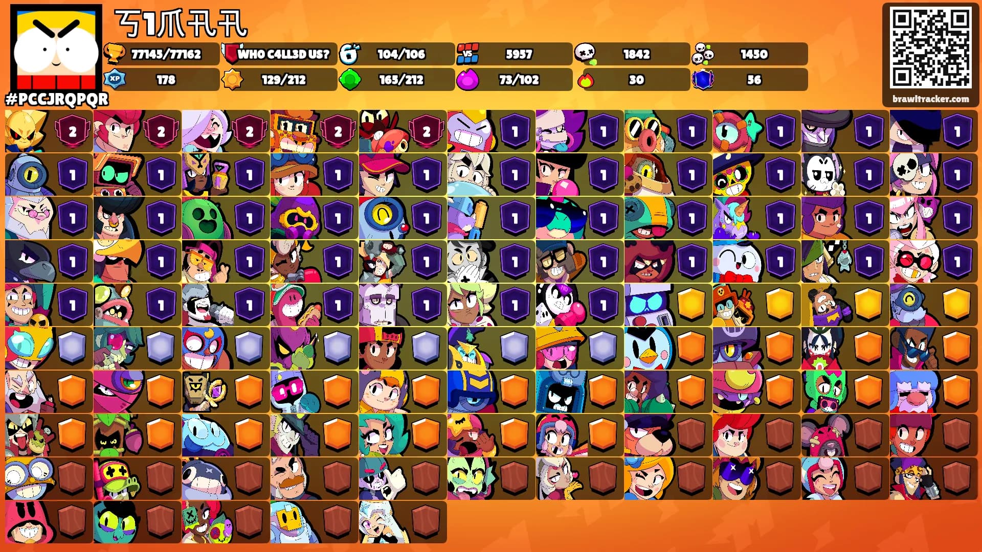 丂1爪卂卂's Ranks