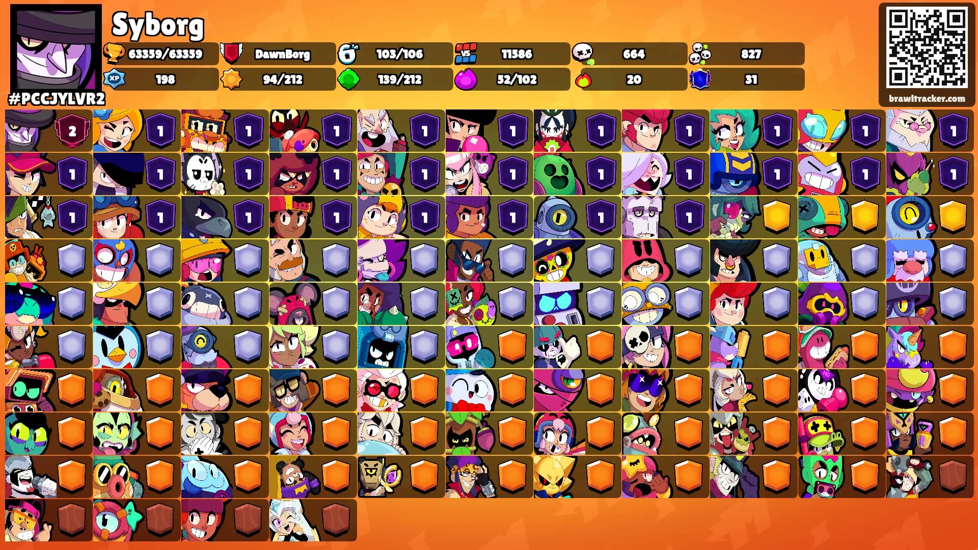 Syborg's Ranks