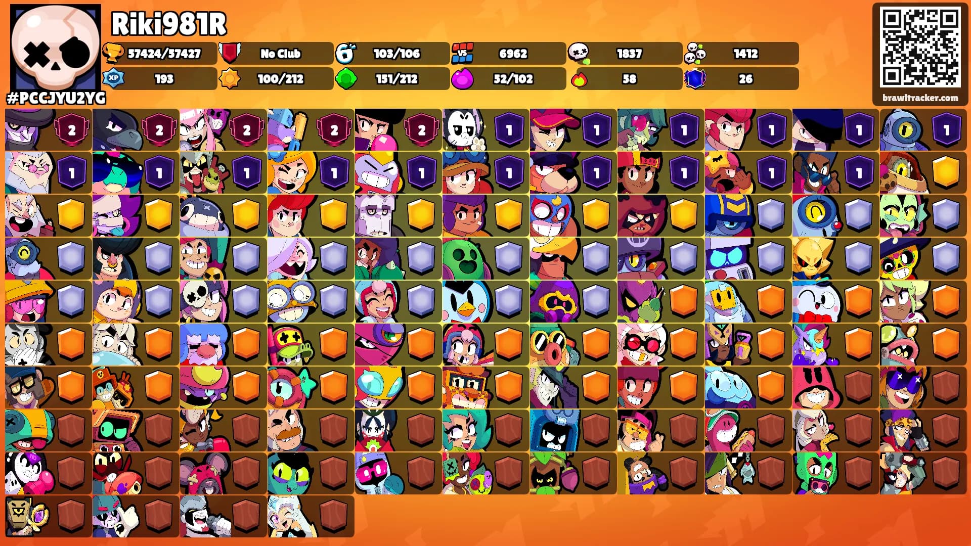 Riki981R's Ranks