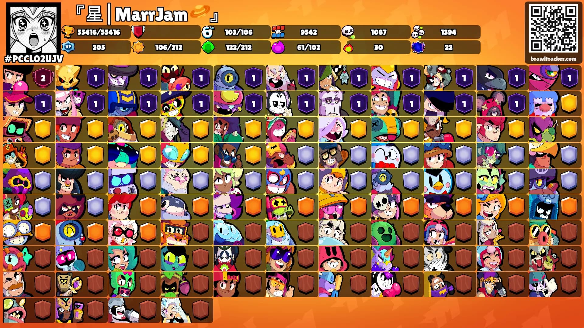 『星|MarrJam 🪐』's Ranks
