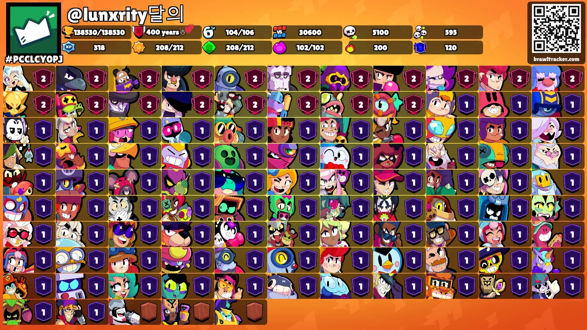 @lunxrity달의's Ranks