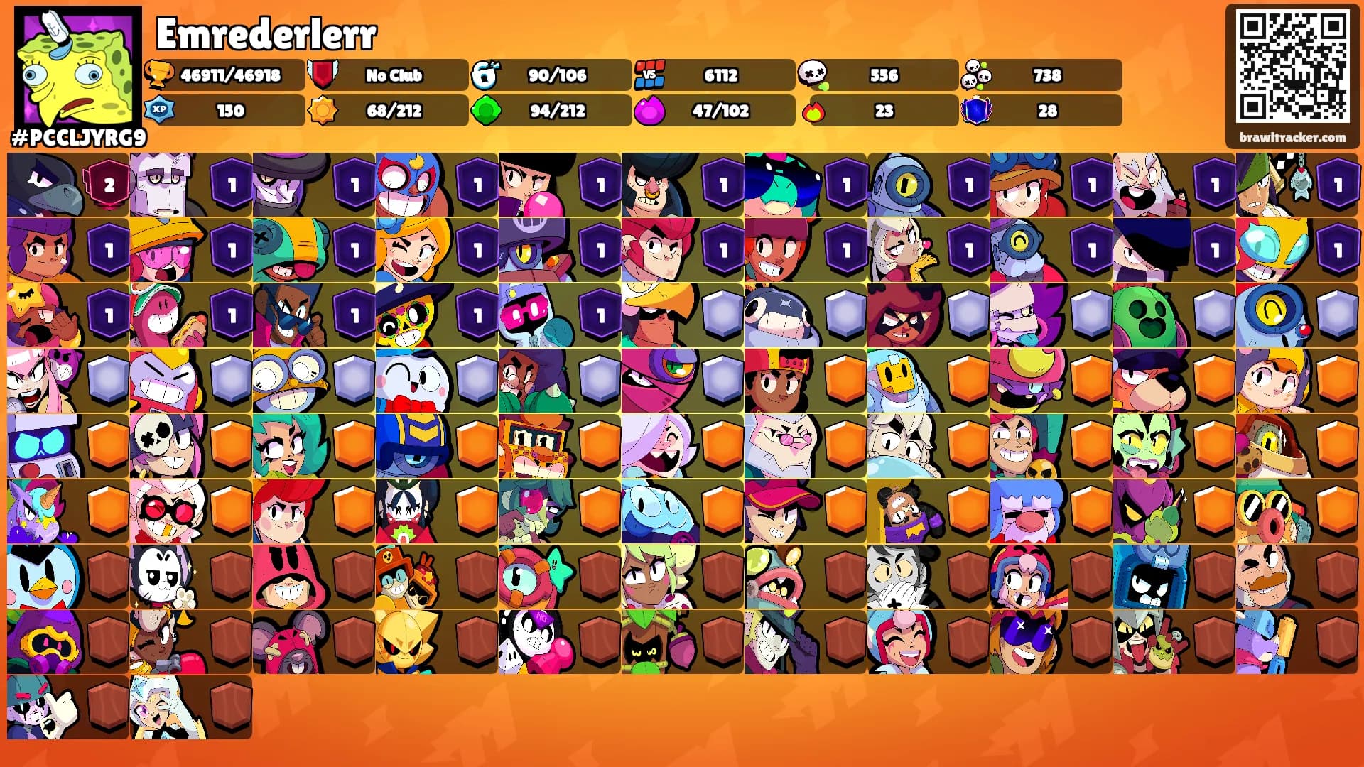 Emrederlerr's Ranks