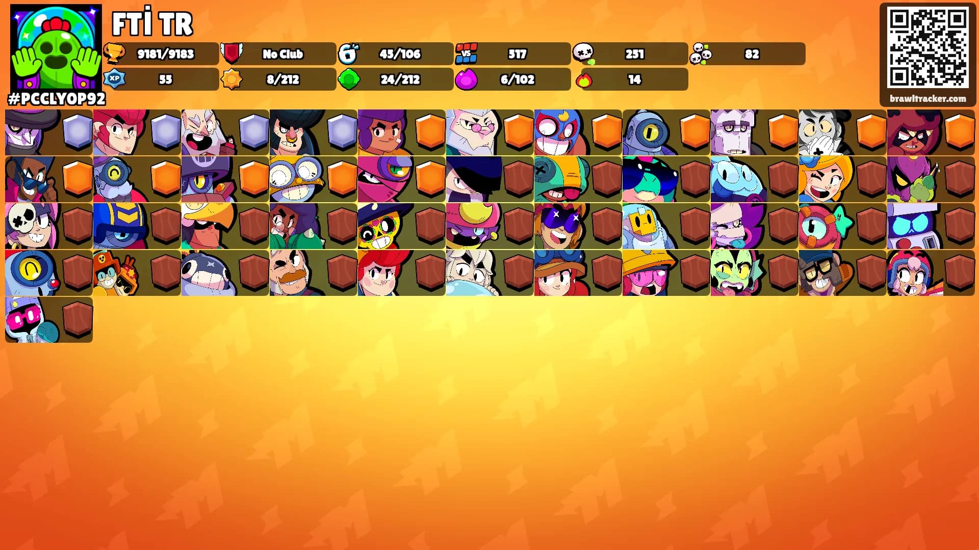 FTİ TR's Ranks