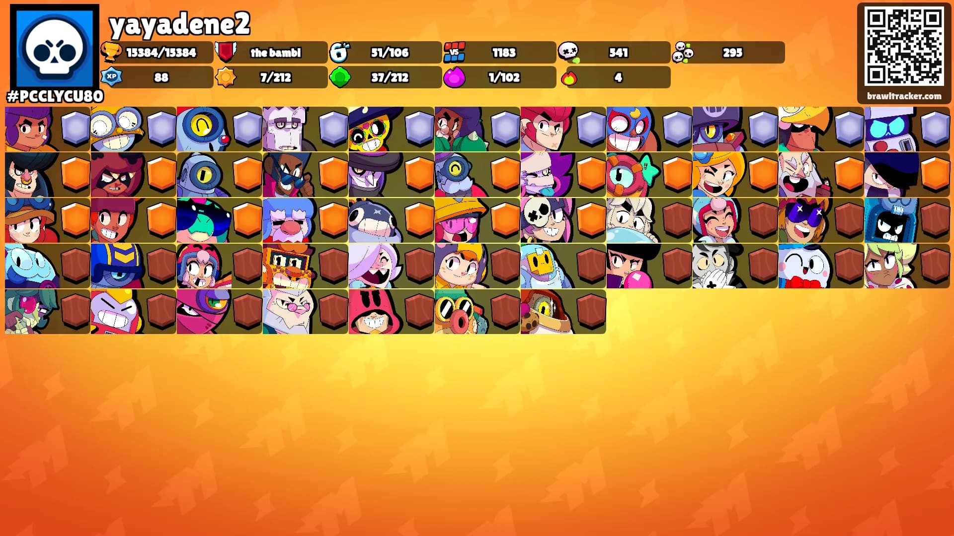 yayadene2's Ranks