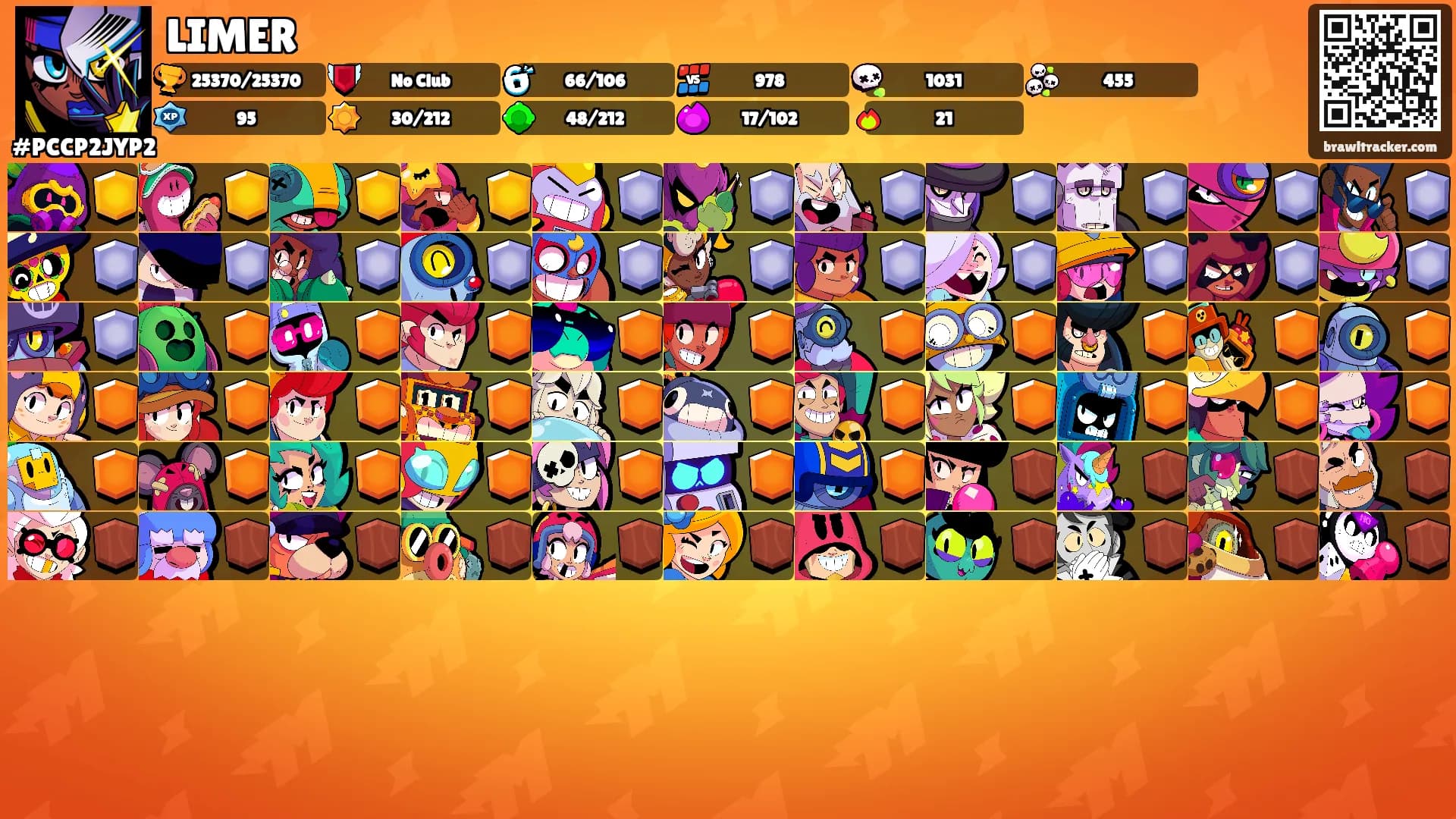 LIMER's Ranks