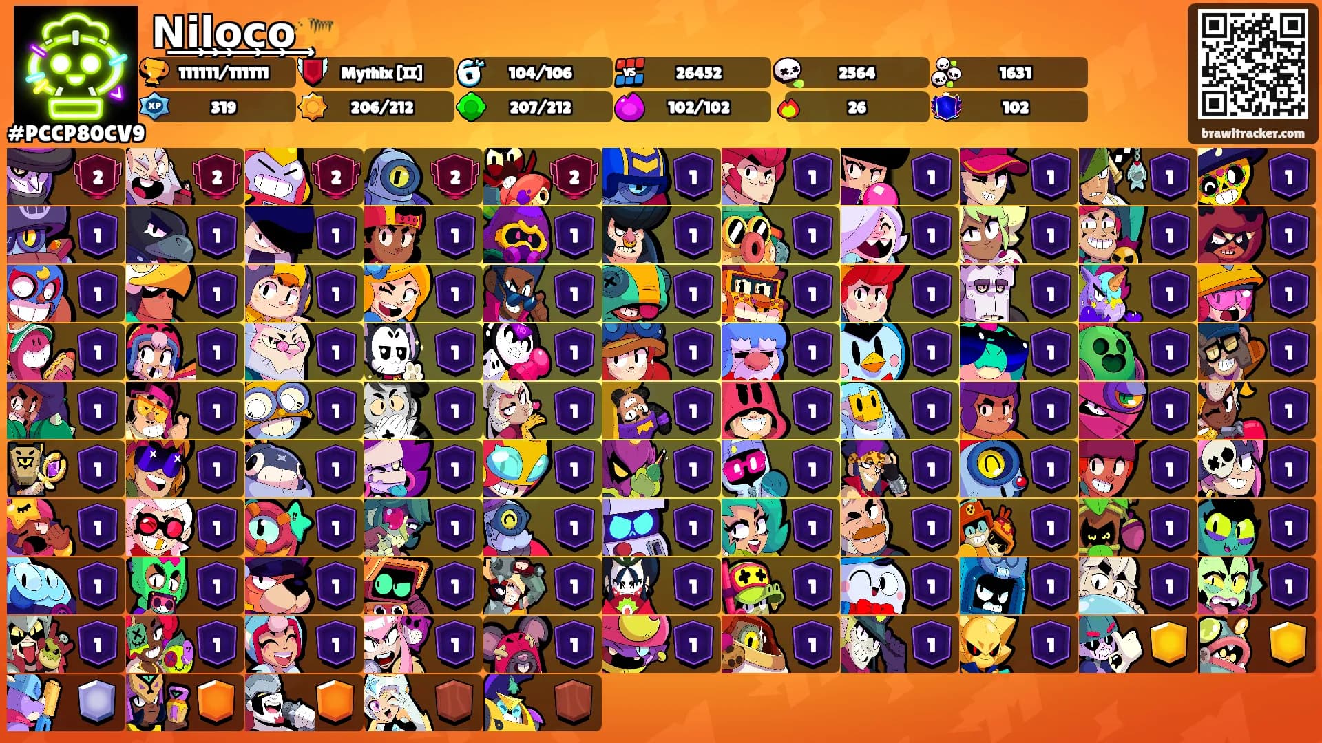 N͢i͢l͢o͢c͢o͢🐅's Ranks