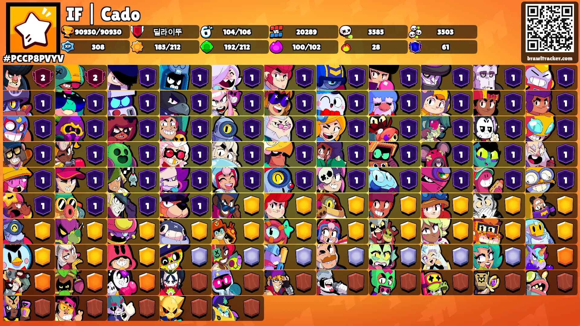 IF | Cado's Ranks