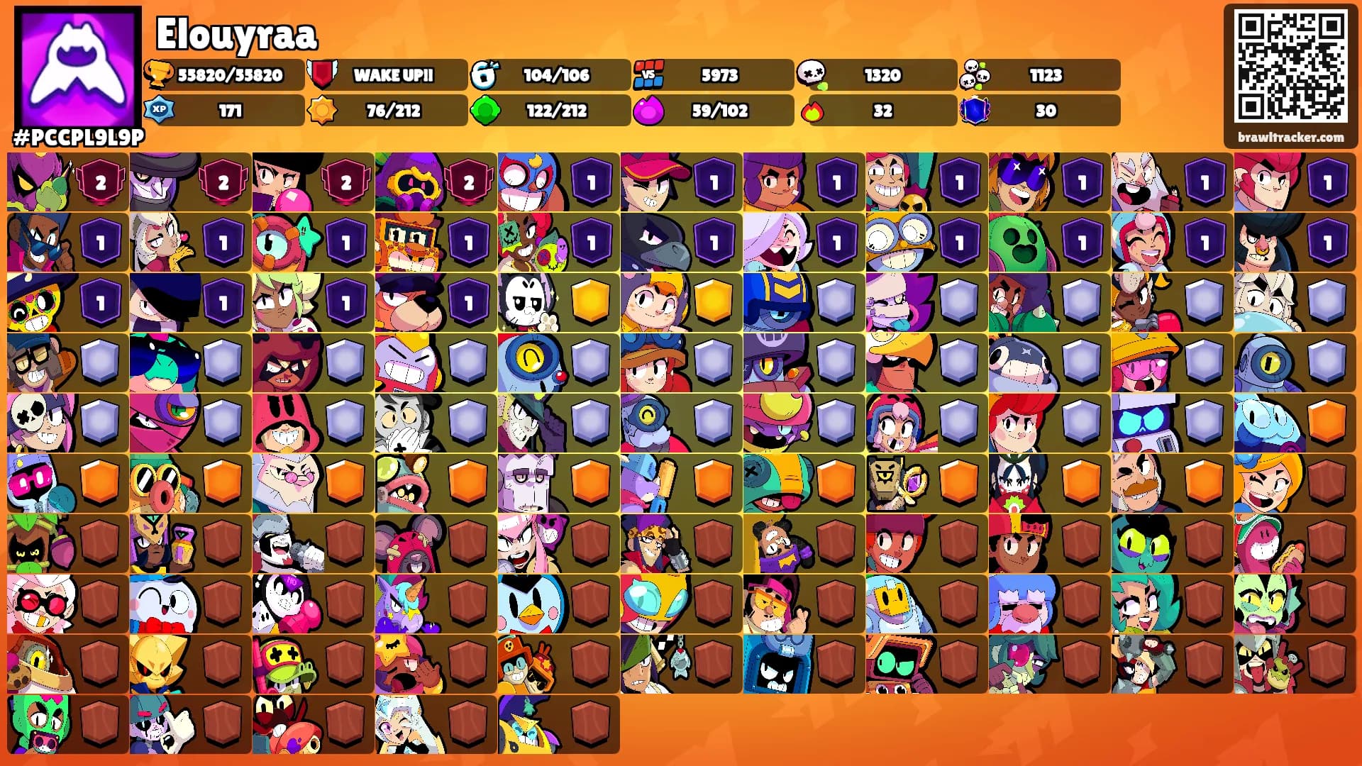 Elouyraa's Ranks