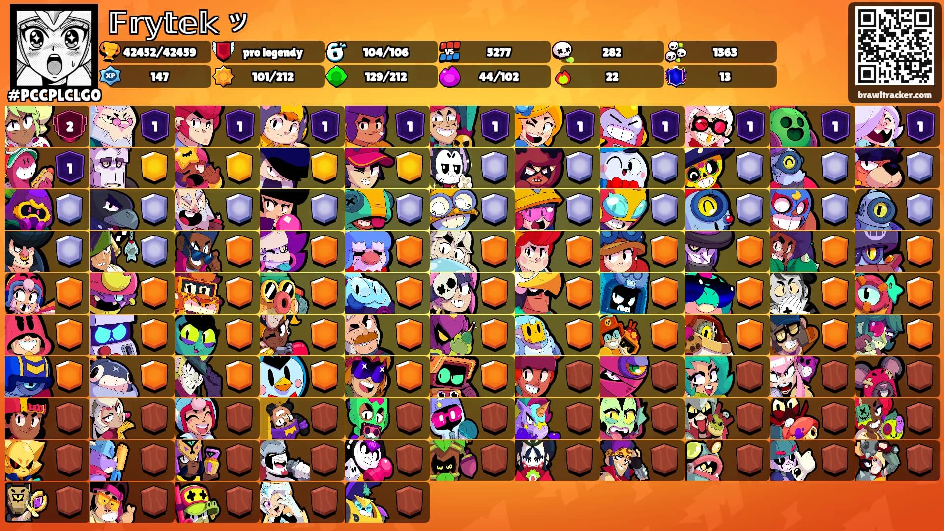 𝔽𝕣𝕪𝕥𝕖𝕜 ッ's Ranks