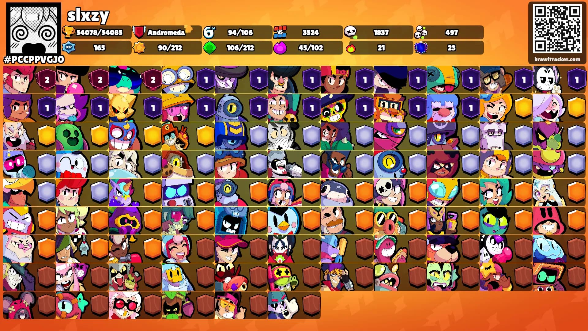 slxzy's Ranks