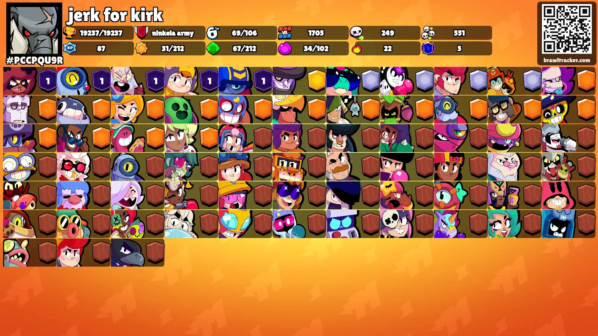 jerk for kirk's Ranks
