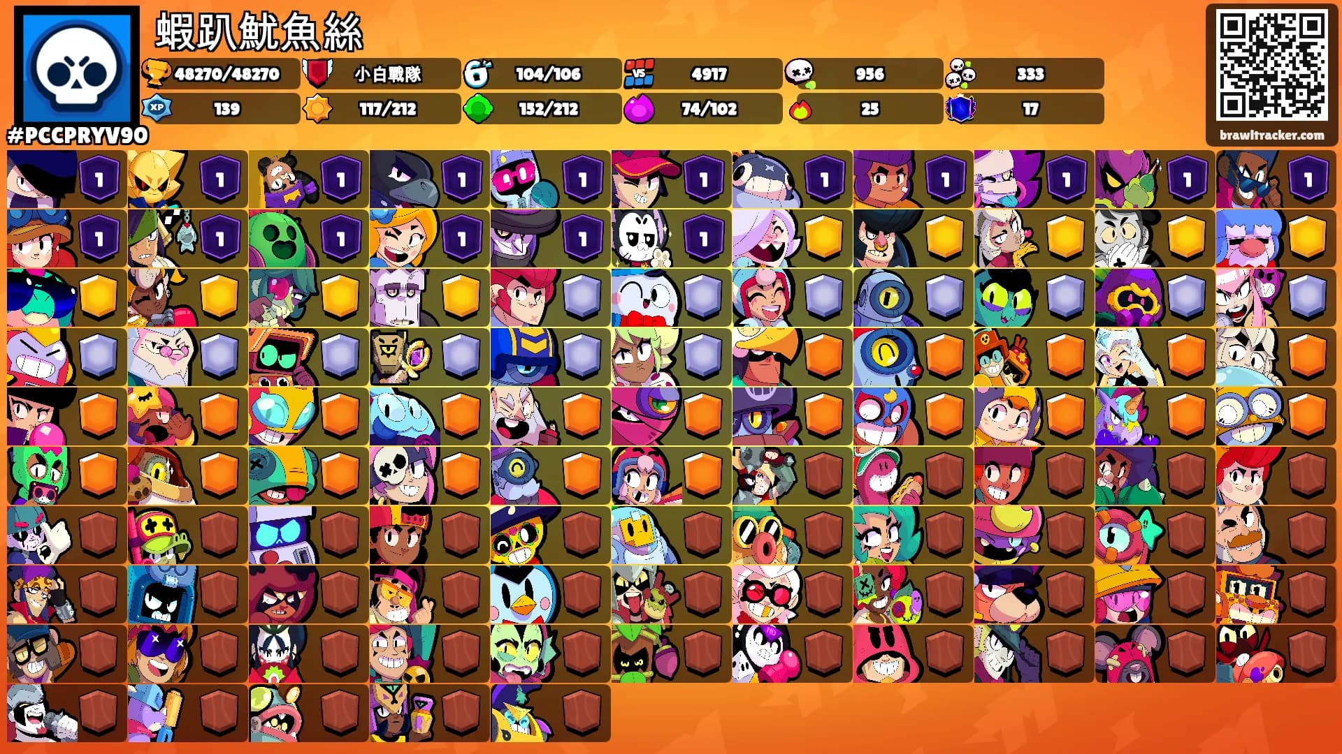 蝦趴魷魚絲's Ranks