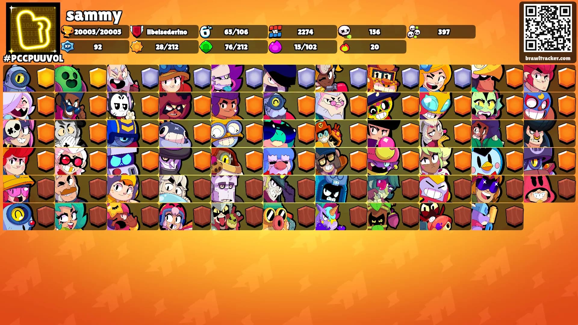 sammy's Ranks