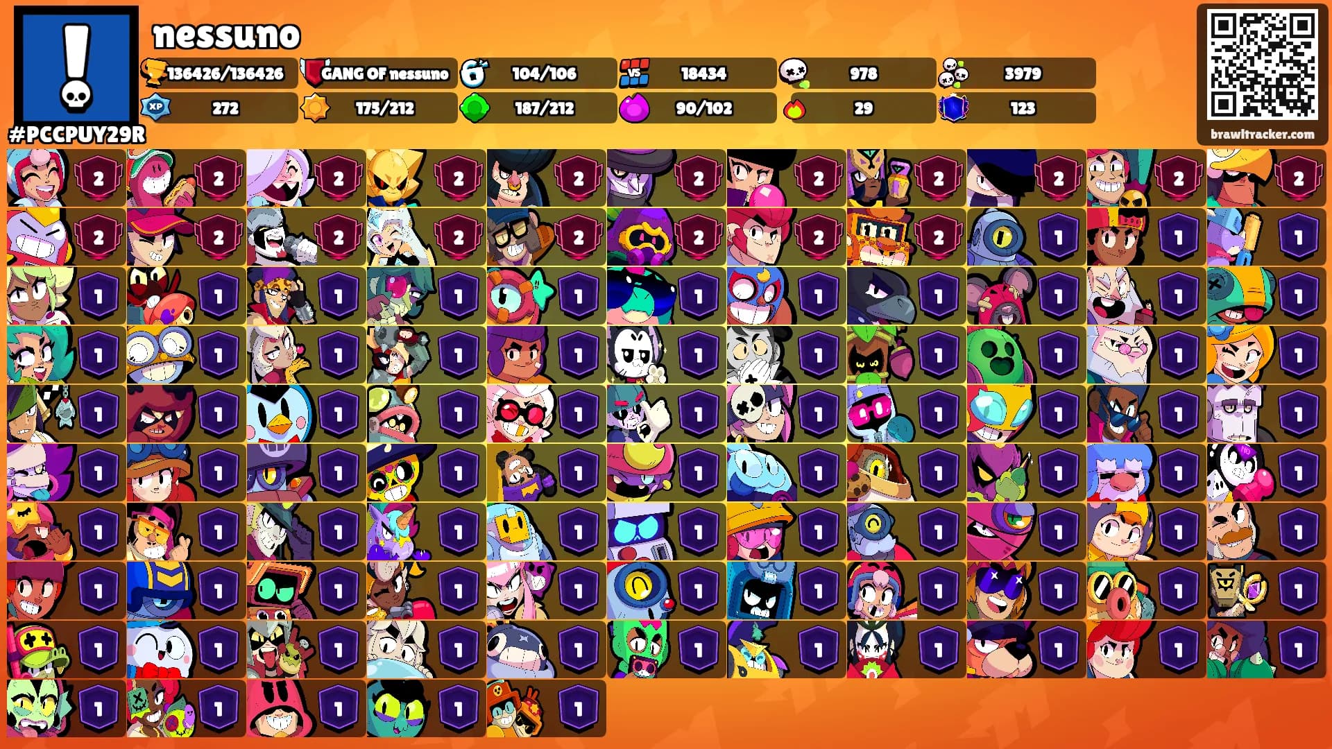 nessuno's Ranks