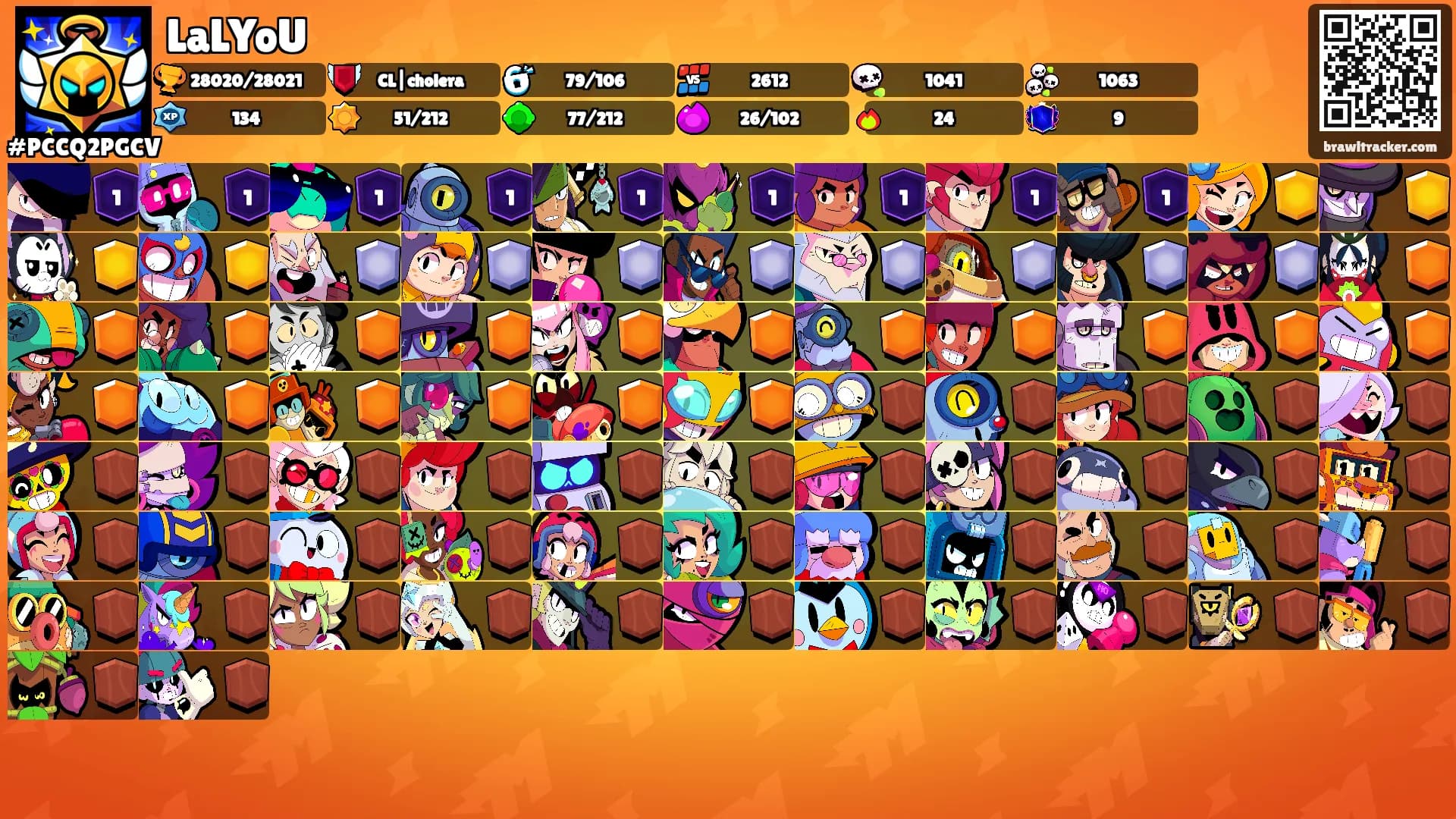 LaLYoU's Ranks