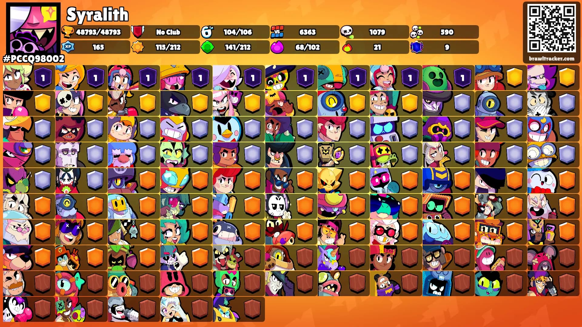 Syralith's Ranks