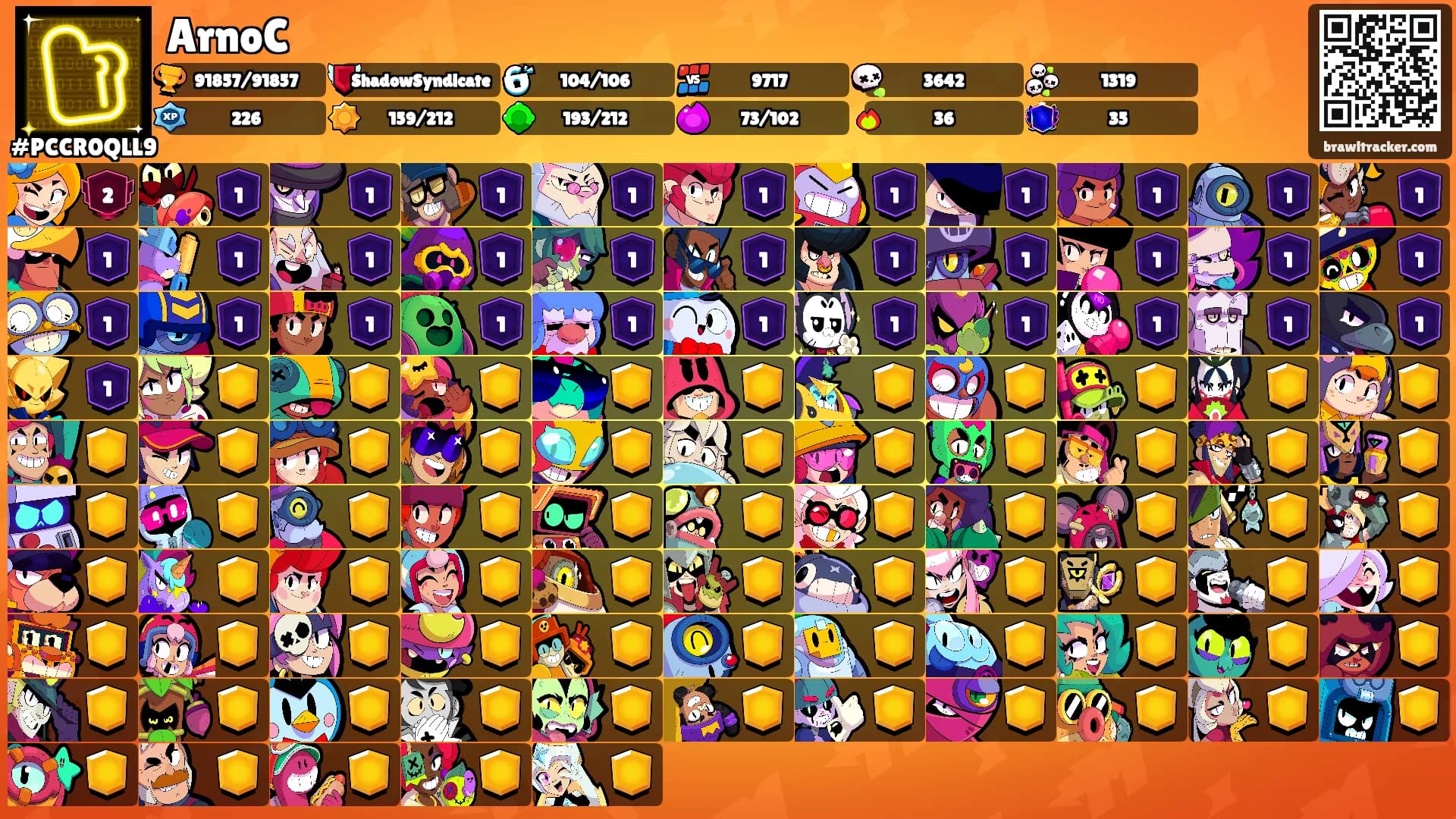 ArnoC's Ranks