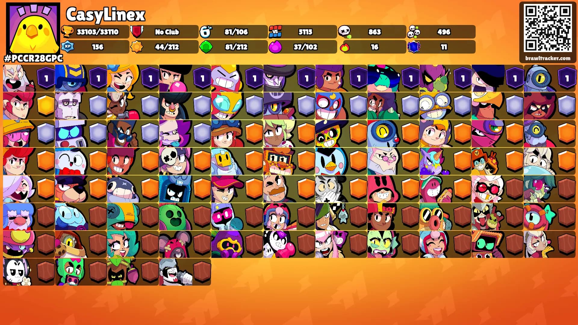 CasyLinex's Ranks