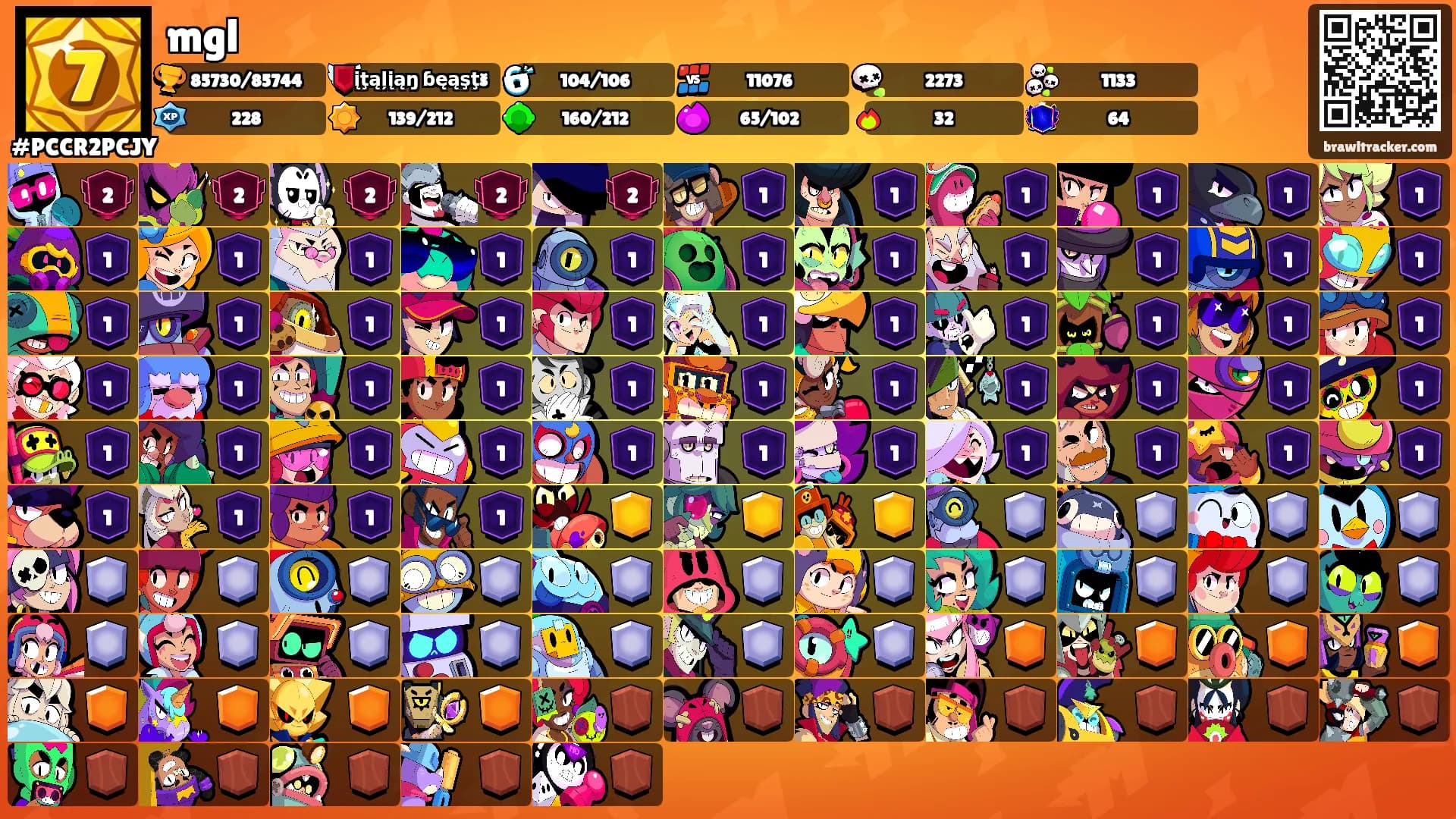 mgl's Ranks