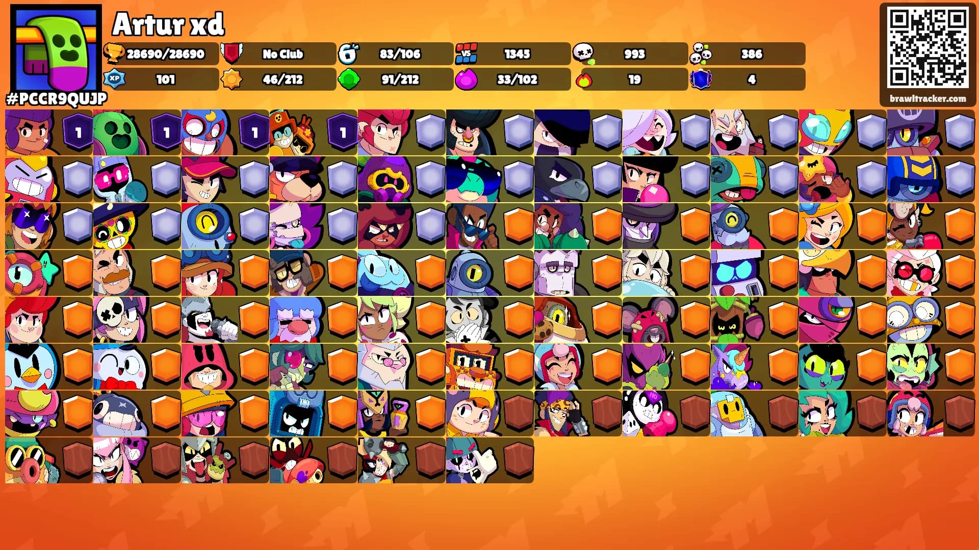 Artur xd's Ranks