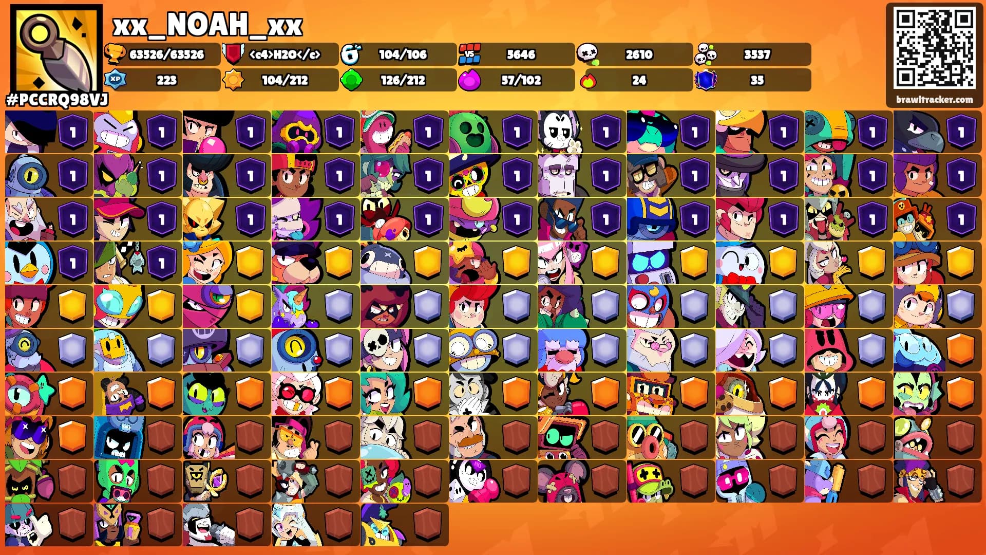 xx_NOAH_xx's Ranks