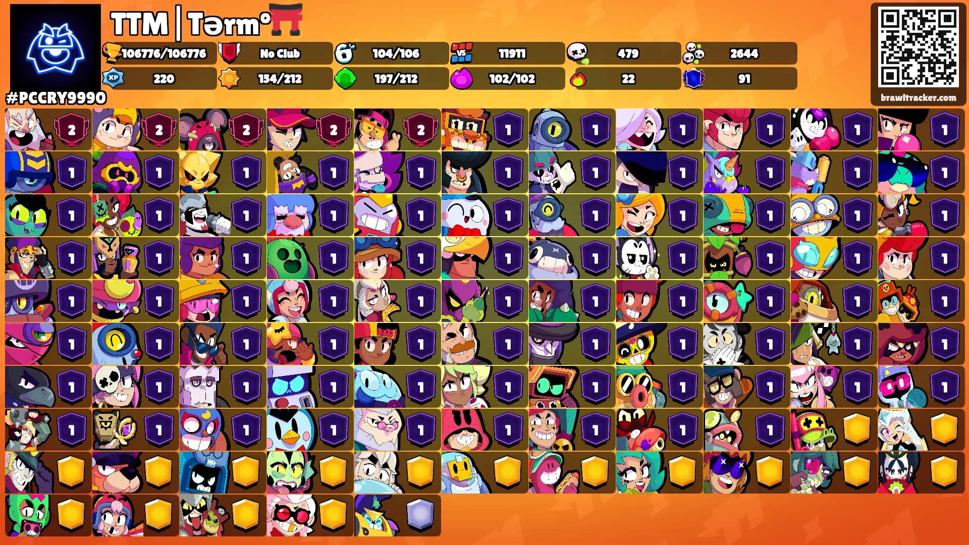 TTM|Tərmº⛩️'s Ranks
