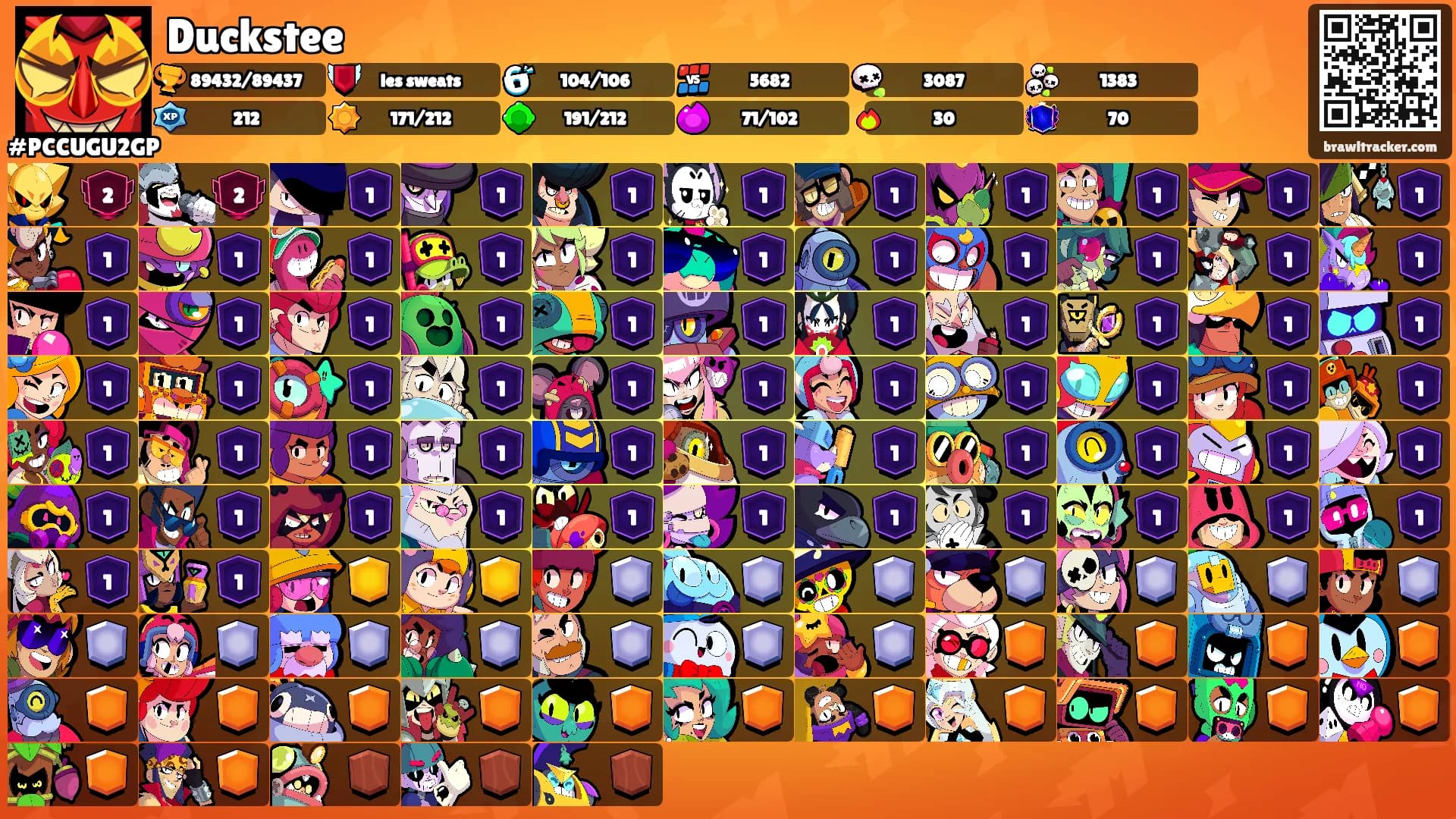 Duckstee's Ranks