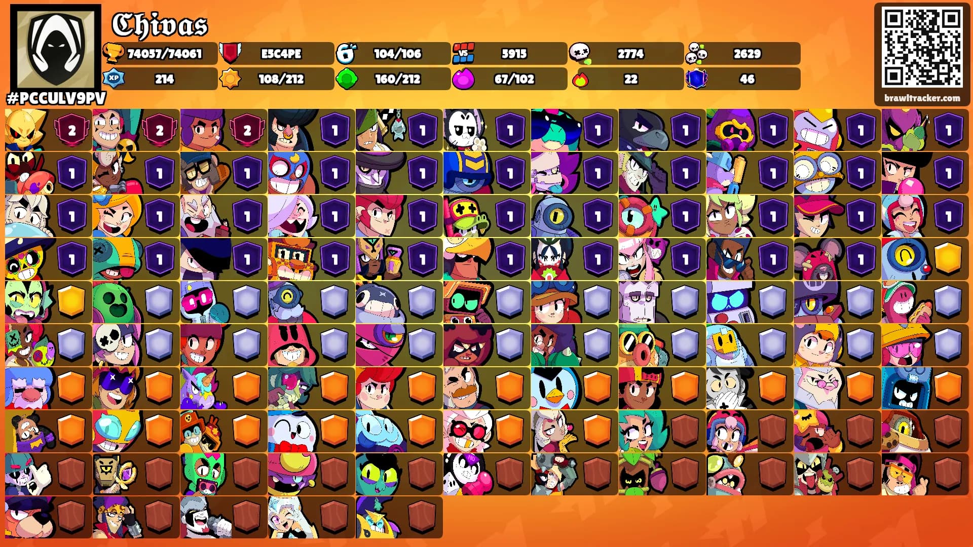 𝕮𝖍𝖎𝖛𝖆𝖘's Ranks