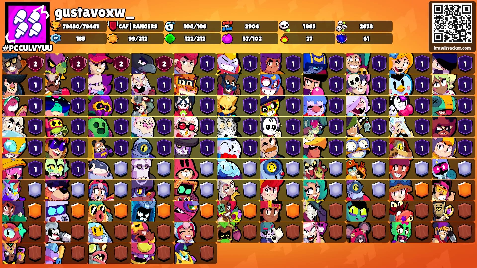 gustavoxw_'s Ranks