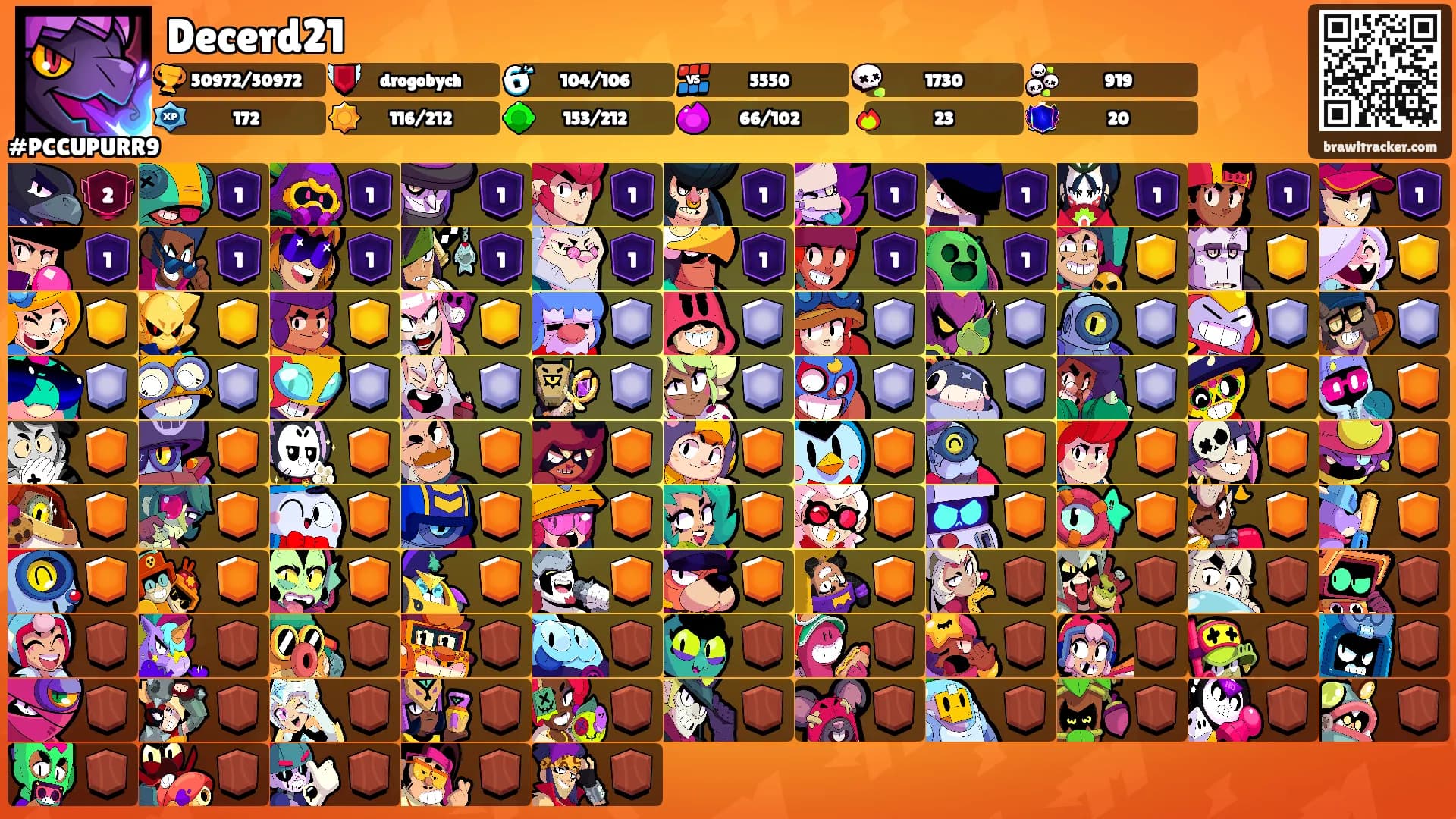 Decerd21's Ranks