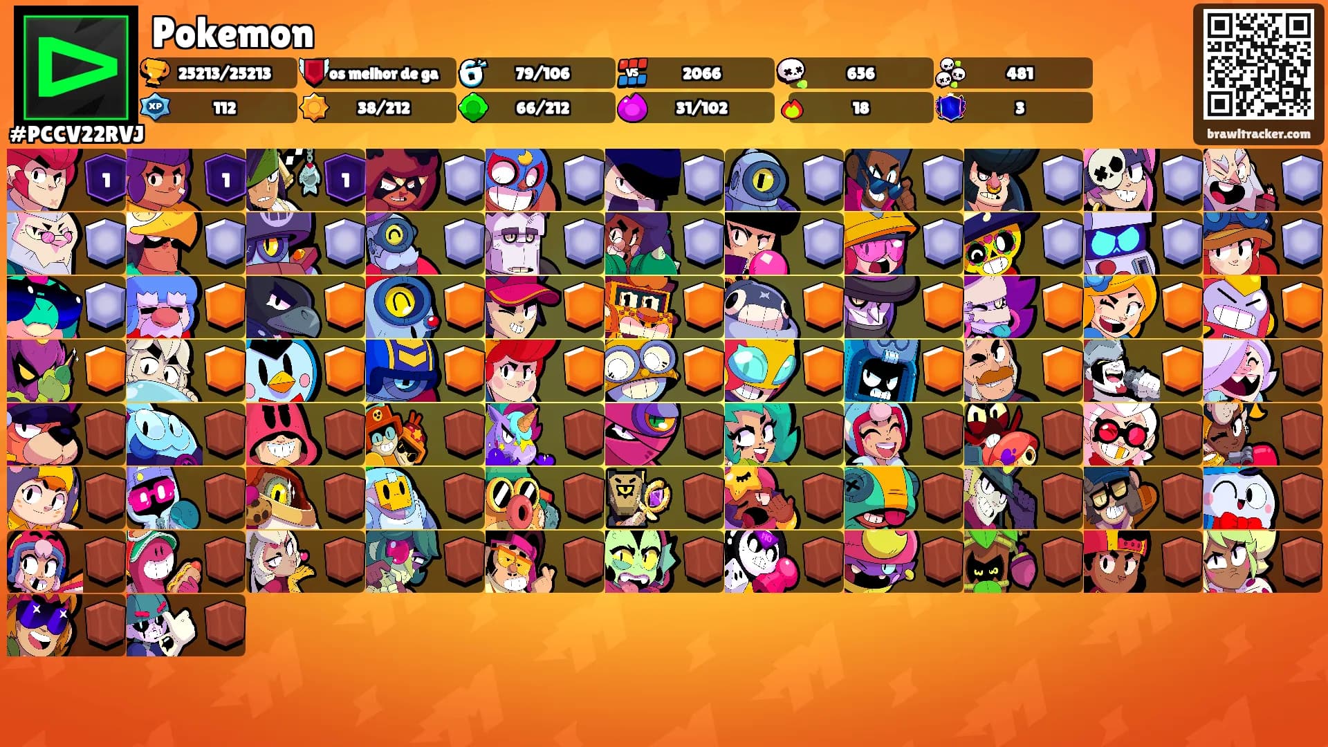Pokemon's Ranks