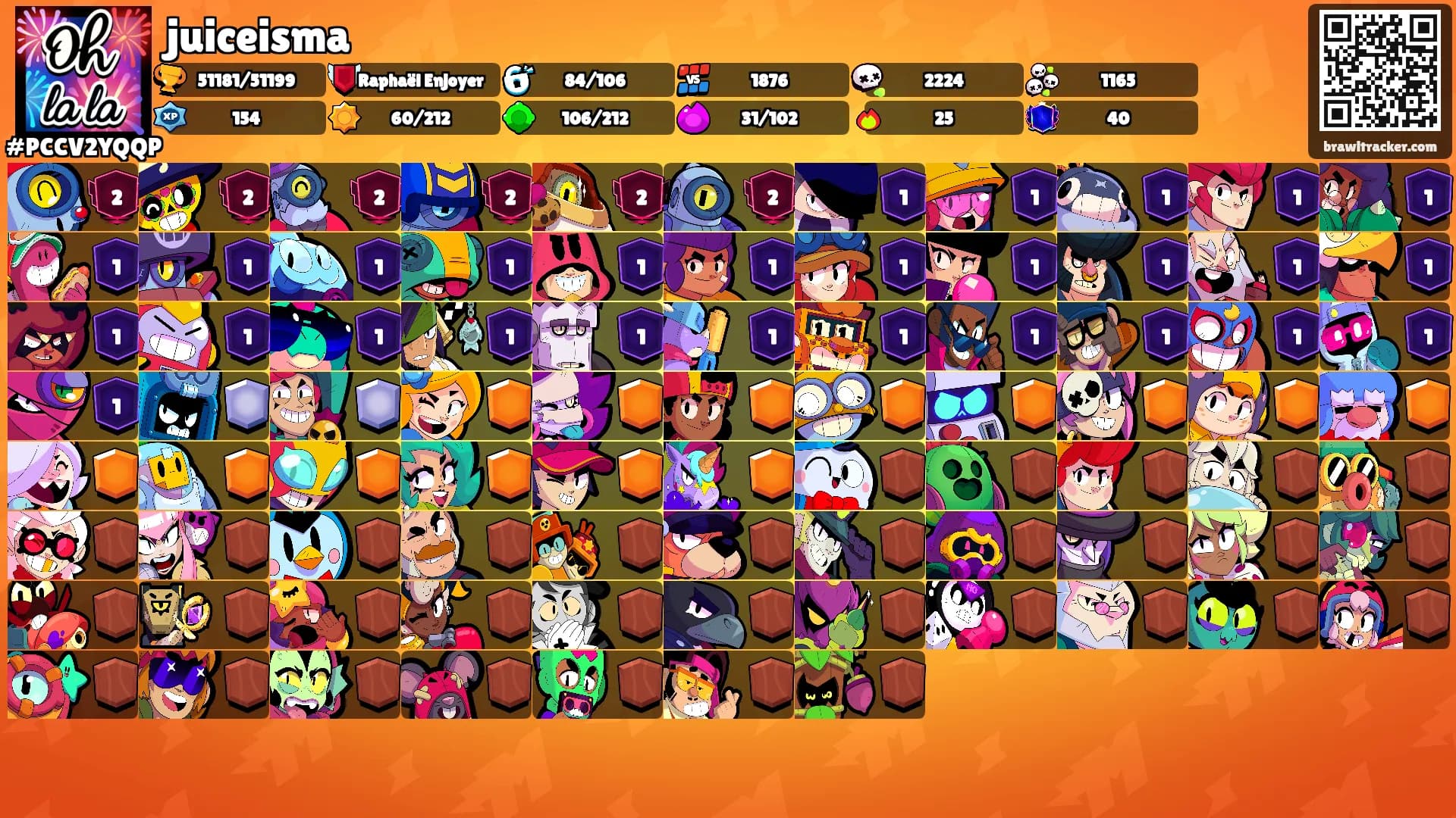 juiceisma's Ranks