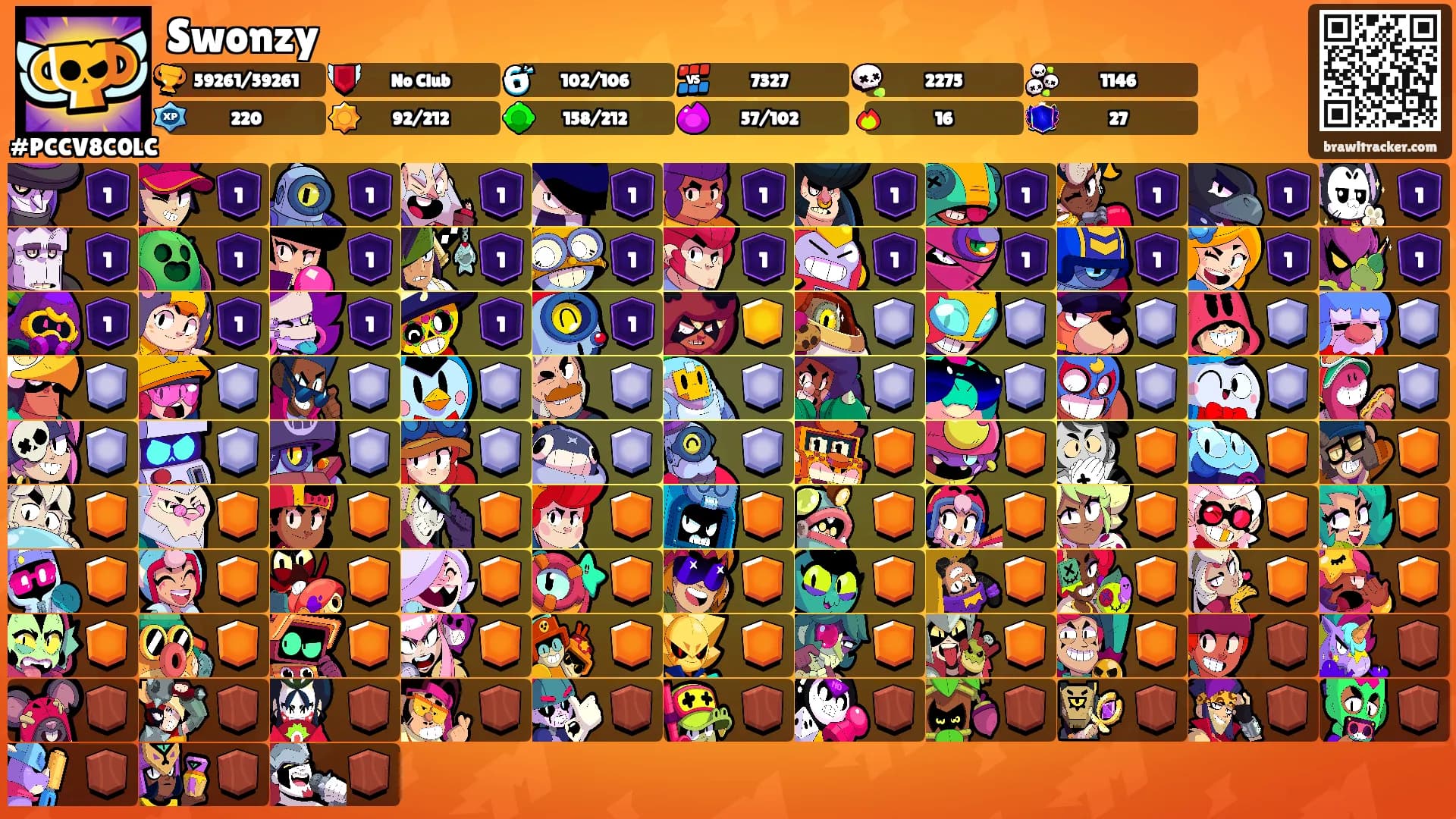 Swonzy's Ranks