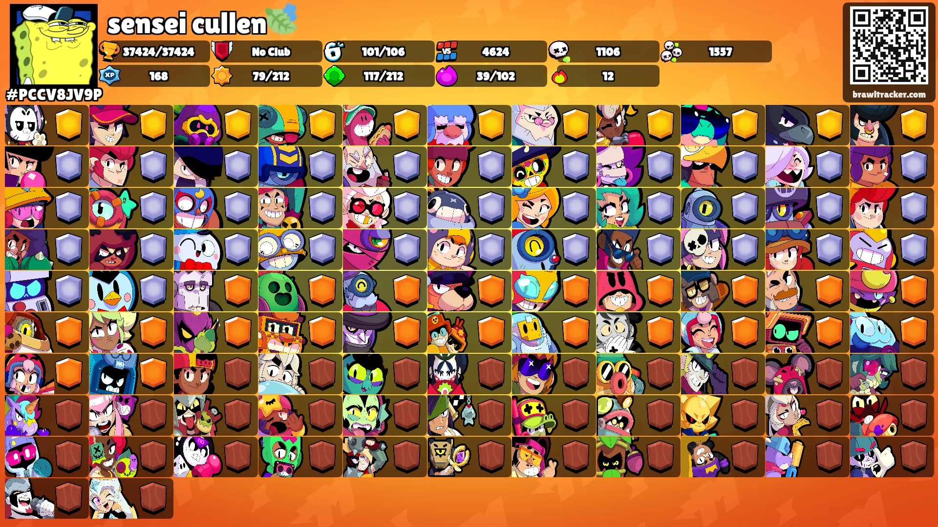 sensei cullen🍃's Ranks
