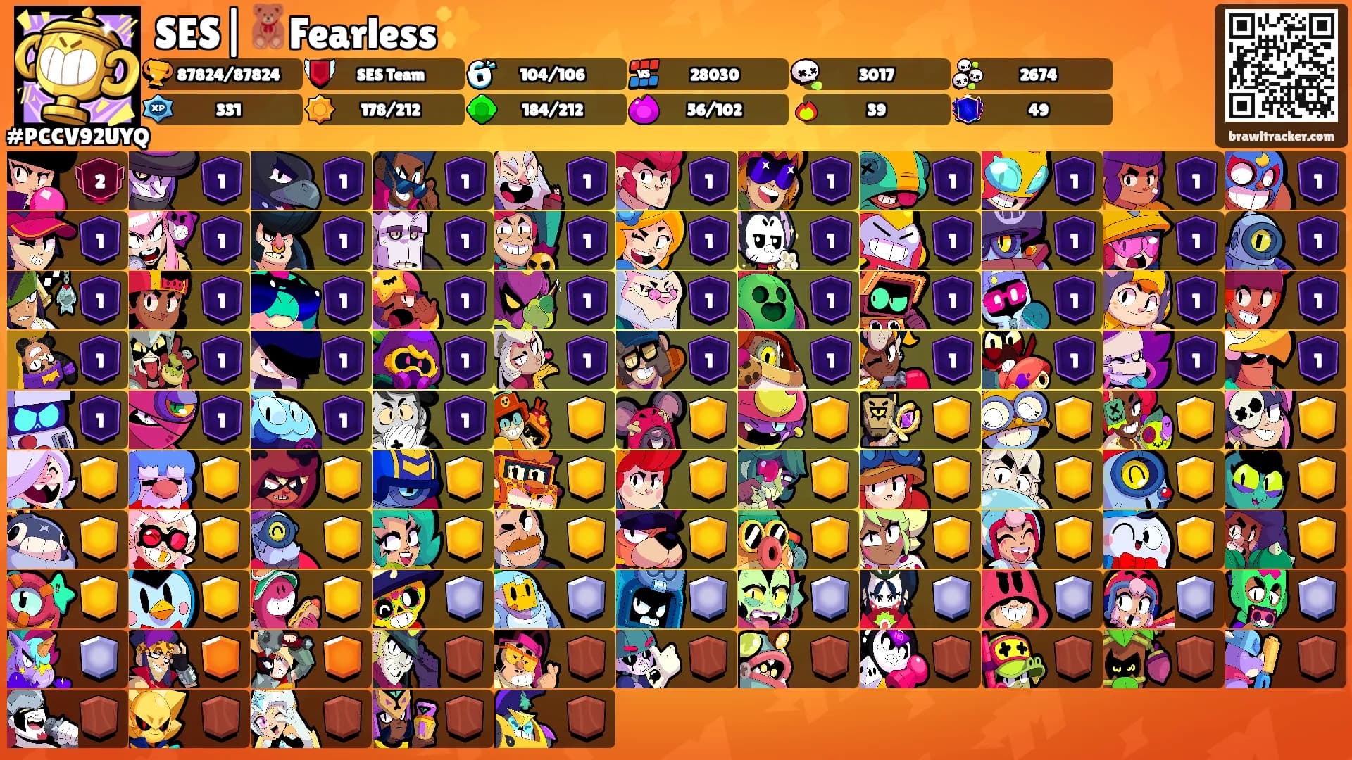 SES|🧸Fearless✨'s Ranks
