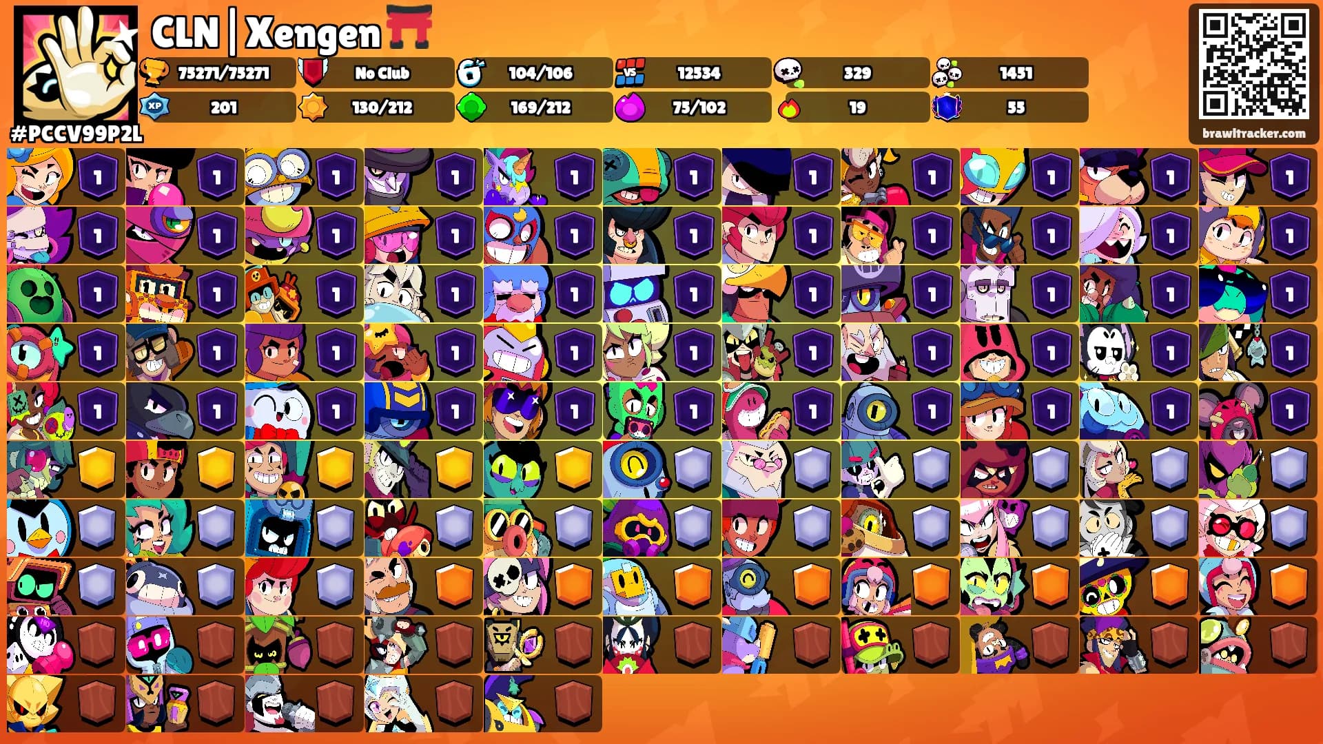 CLN|Xengen ⛩️'s Ranks