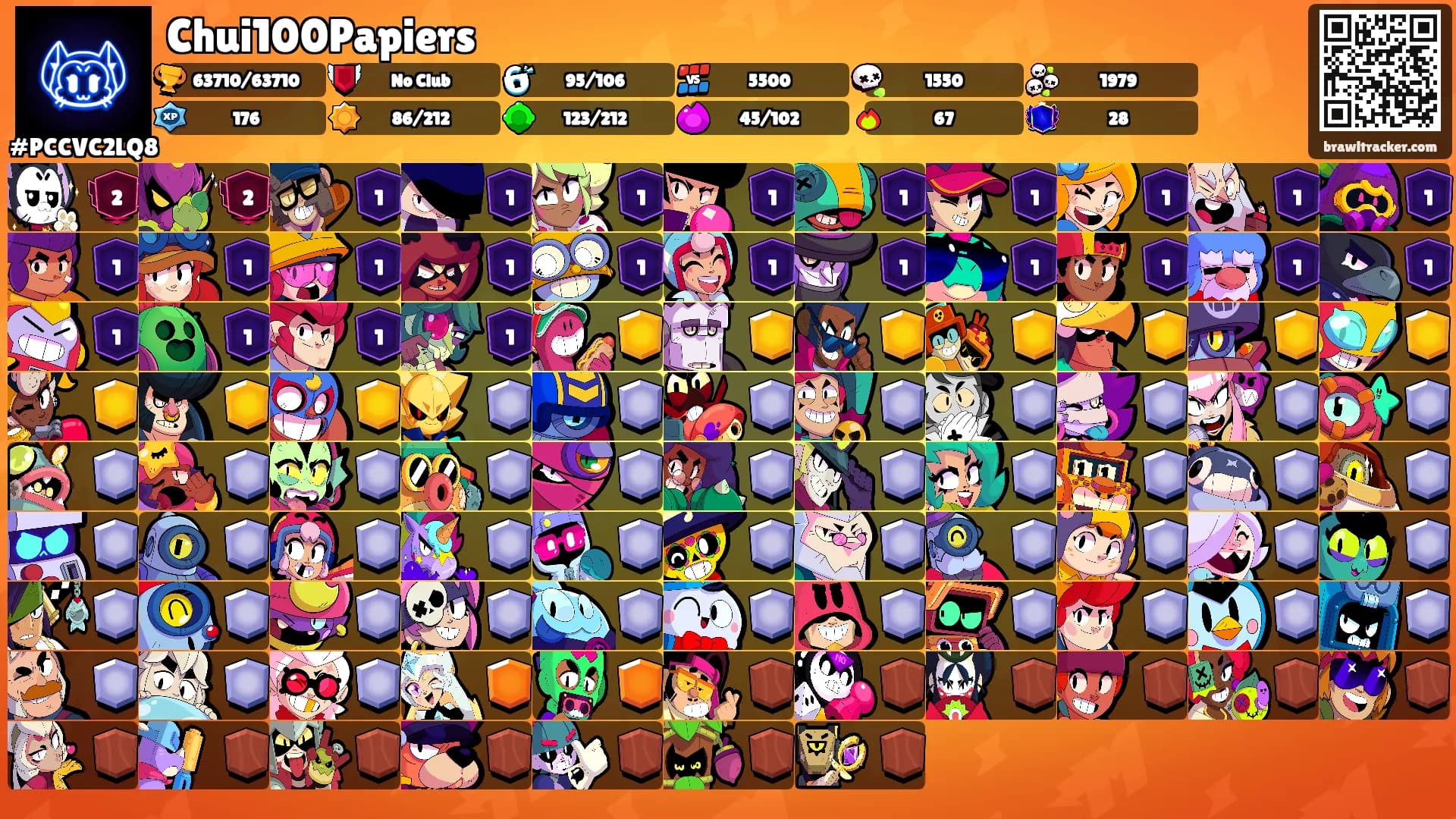 Chui100Papiers's Ranks