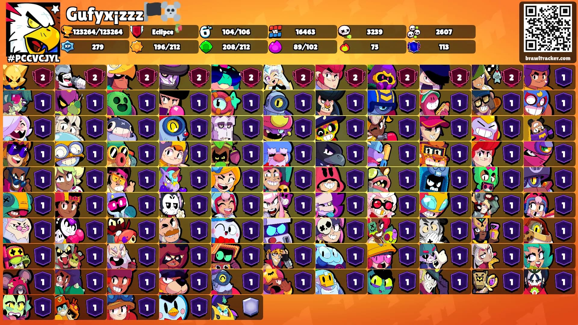 Gufyx¡zzz🏴‍☠️'s Ranks