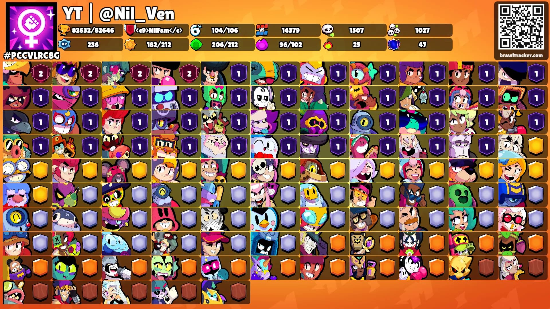 YT | @Nil_Ven's Ranks