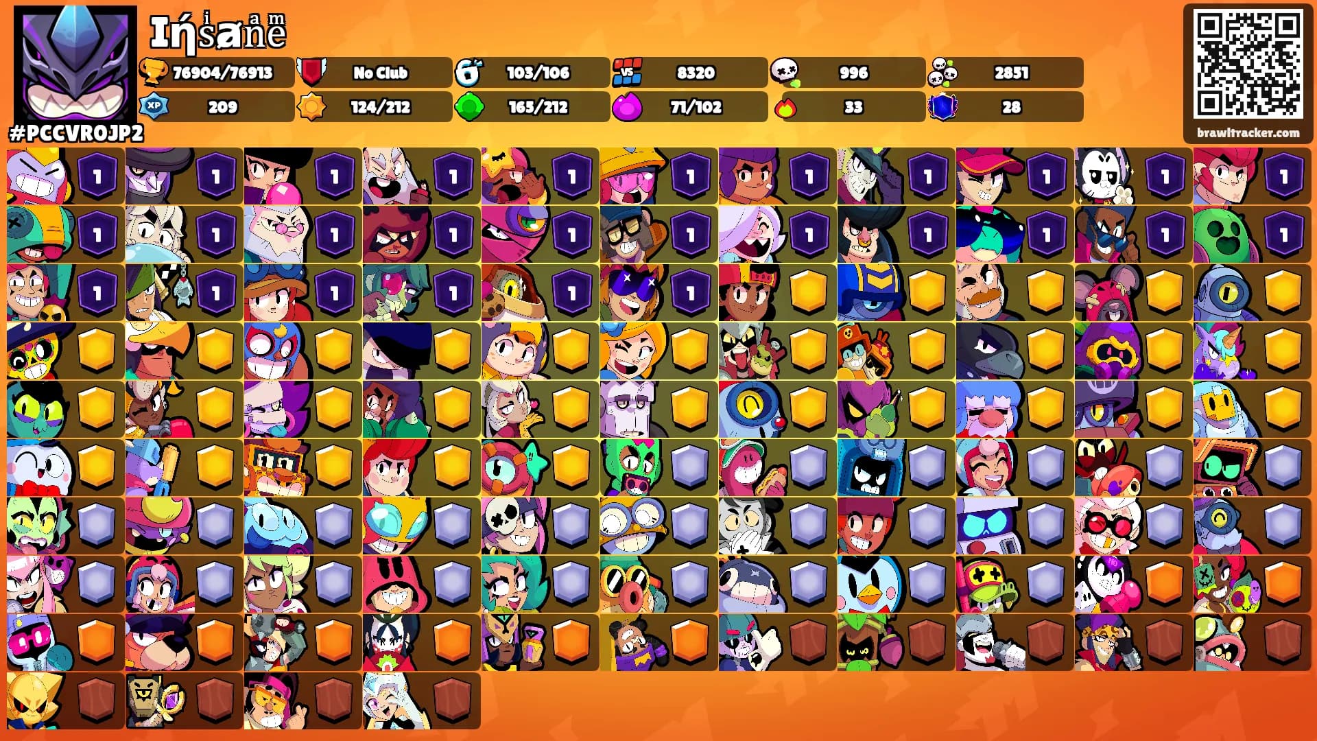 Iήsͥⱥnͣeͫ's Ranks