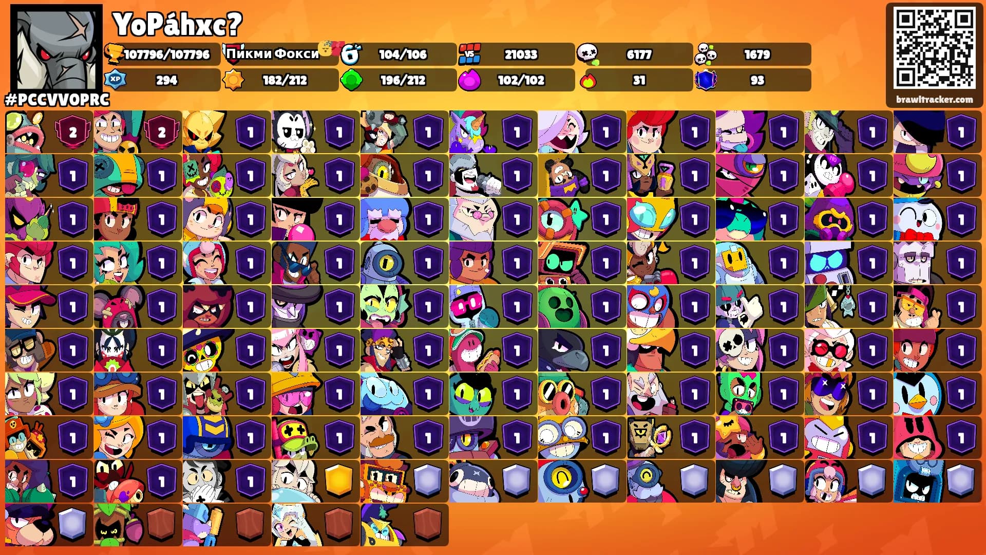 YoPáhxc?'s Ranks