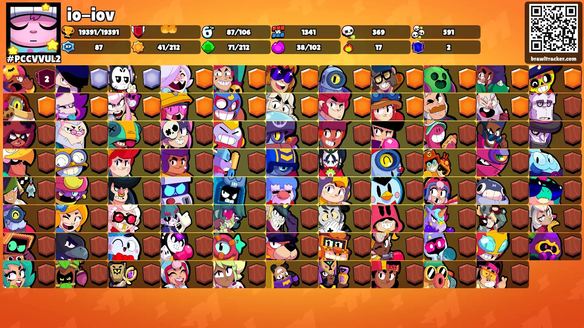 io-iov's Ranks